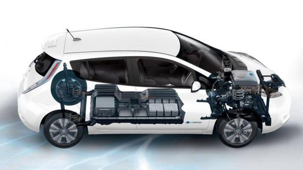 Así son y así funcionan los motores de los coches eléctricos