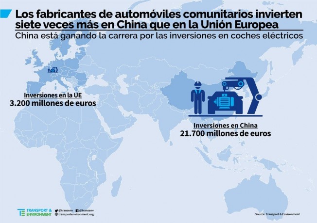 ¿Posible invasión de coches eléctricos desde China?